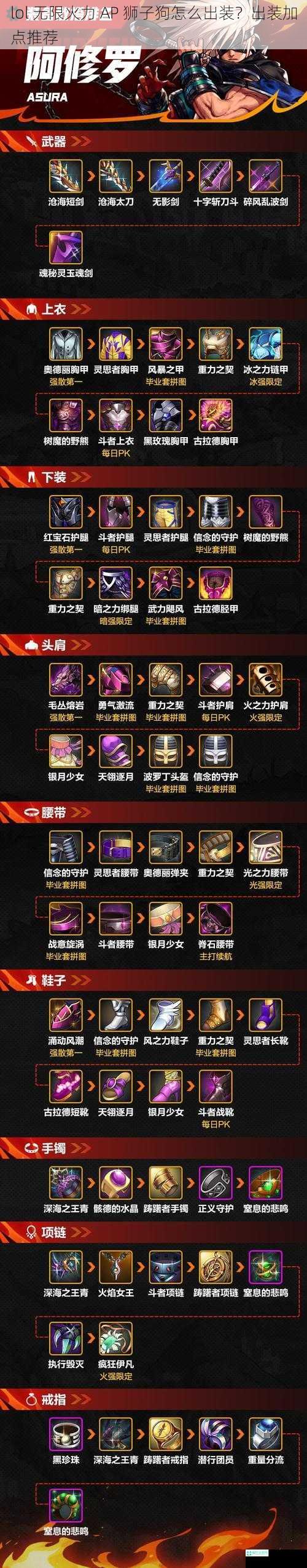 lol 无限火力 AP 狮子狗怎么出装？出装加点推荐