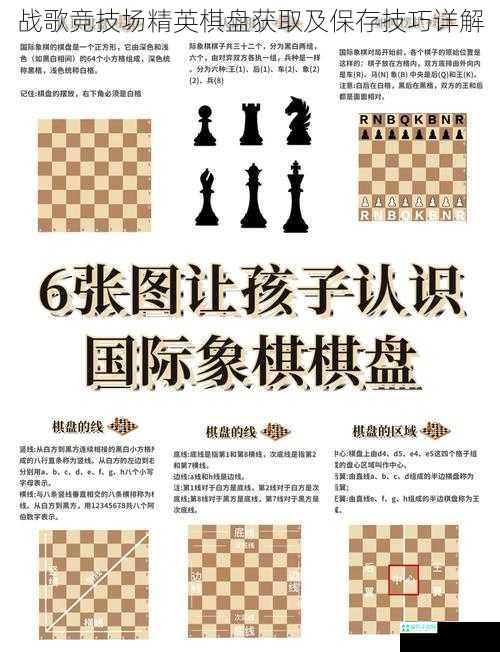 战歌竞技场精英棋盘获取及保存技巧详解