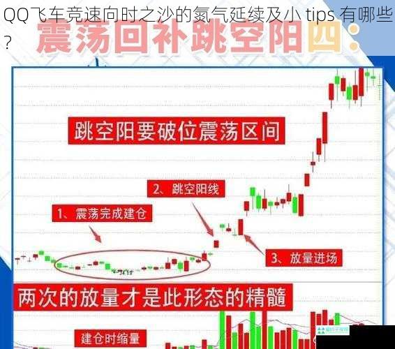 QQ飞车竞速向时之沙的氮气延续及小 tips 有哪些？