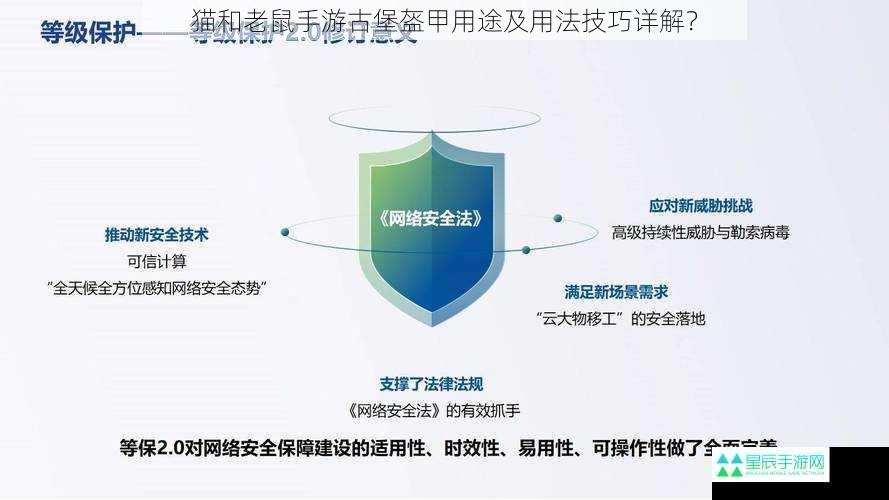 猫和老鼠手游古堡盔甲用途及用法技巧详解？