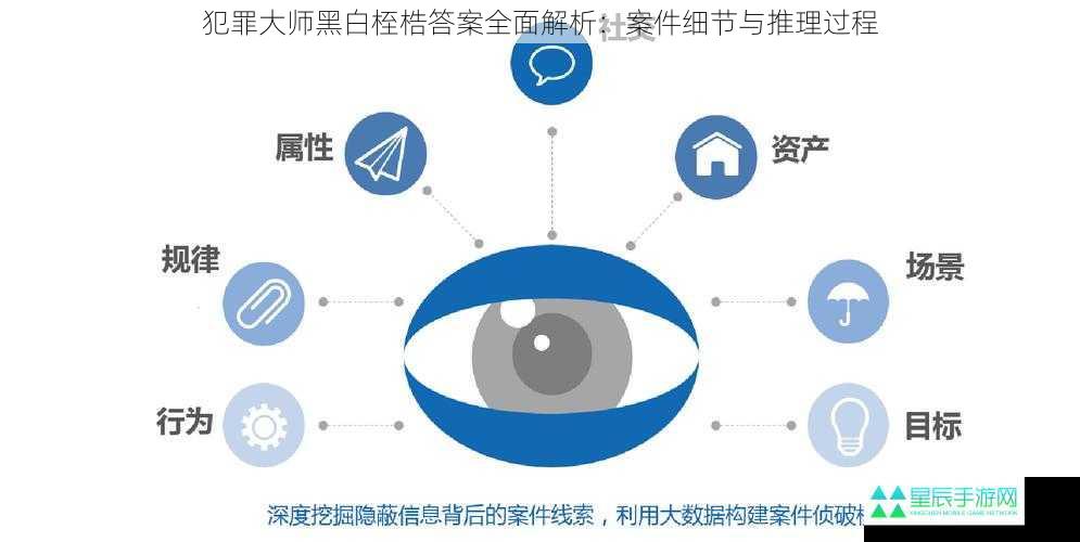 犯罪大师黑白桎梏答案全面解析：案件细节与推理过程