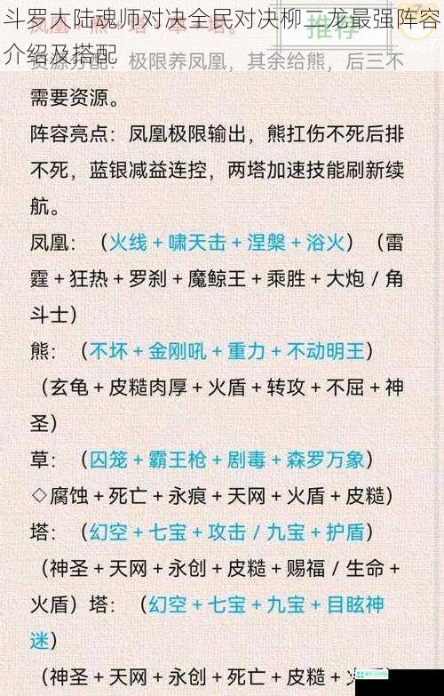 斗罗大陆魂师对决全民对决柳二龙最强阵容介绍及搭配