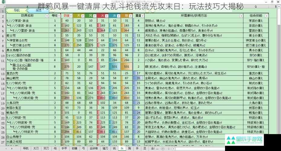 群鸦风暴一键清屏 大乱斗抢钱流先攻末日：玩法技巧大揭秘