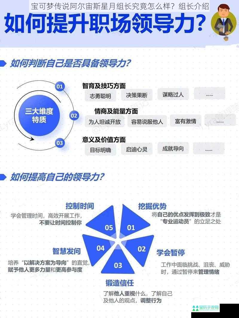 宝可梦传说阿尔宙斯星月组长究竟怎么样？组长介绍