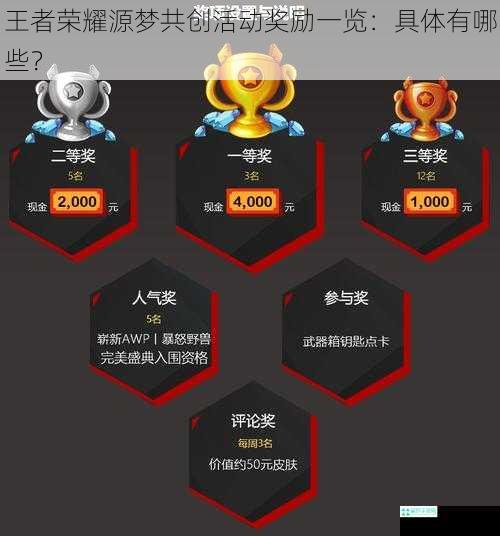 王者荣耀源梦共创活动奖励一览：具体有哪些？