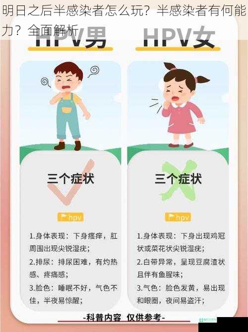 半感染者的起源与特点