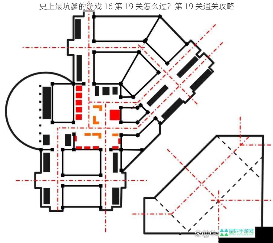 观察关卡布局