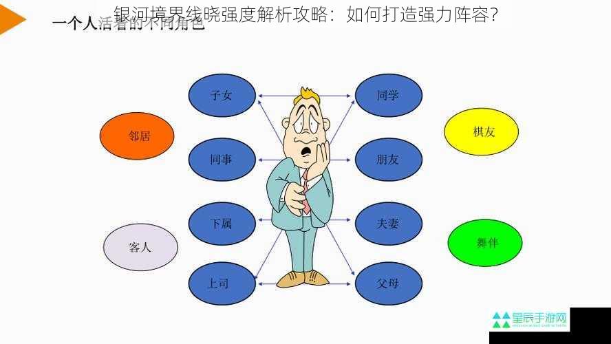 银河境界线晓强度解析攻略：如何打造强力阵容？