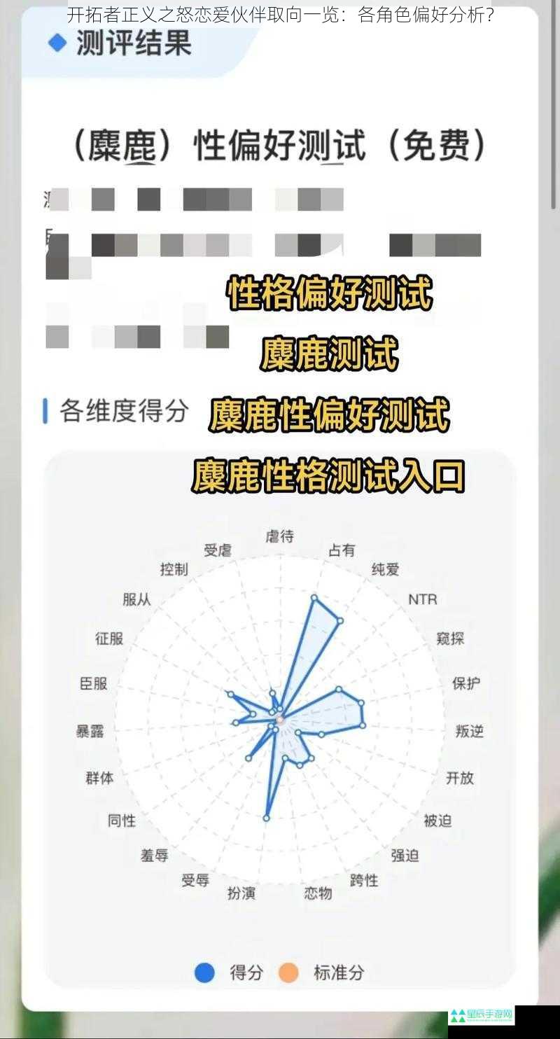 性格特质与恋爱偏好