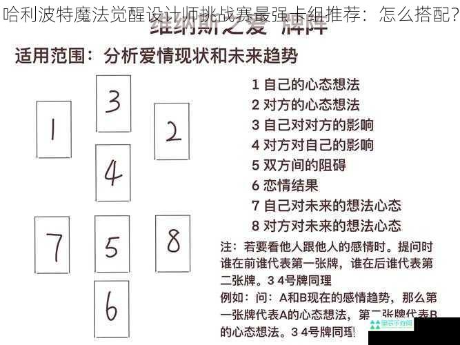 哈利波特魔法觉醒设计师挑战赛最强卡组推荐：怎么搭配？