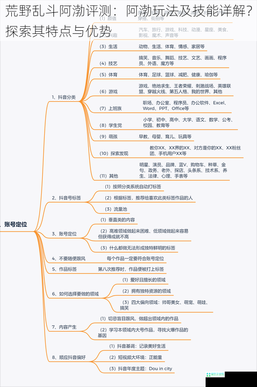 荒野乱斗阿渤评测：阿渤玩法及技能详解？探索其特点与优势