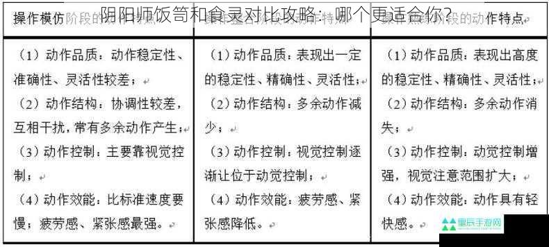 阴阳师饭笥和食灵对比攻略：哪个更适合你？