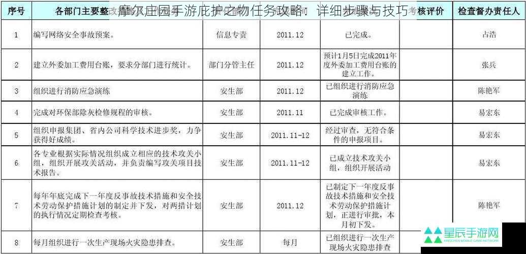 摩尔庄园手游庇护之物任务攻略：详细步骤与技巧