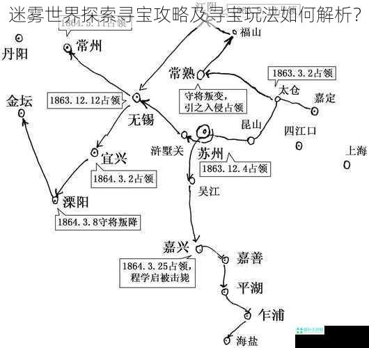 迷雾世界探索寻宝攻略及寻宝玩法如何解析？