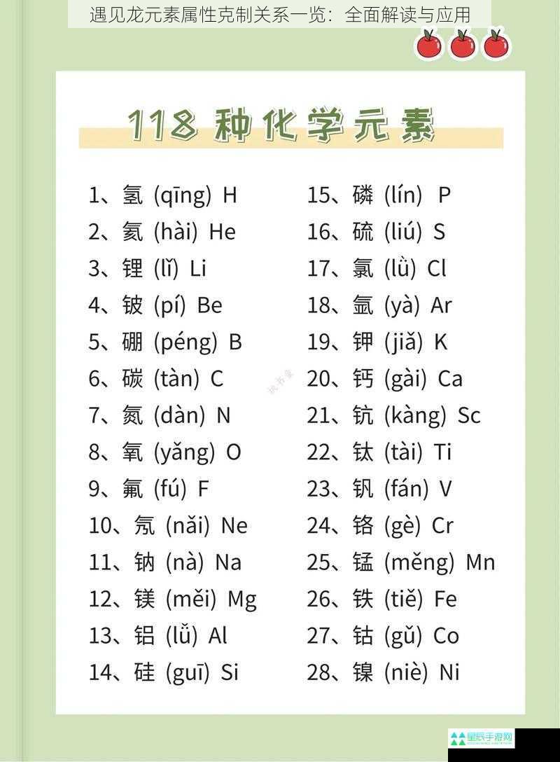 遇见龙元素属性克制关系一览：全面解读与应用