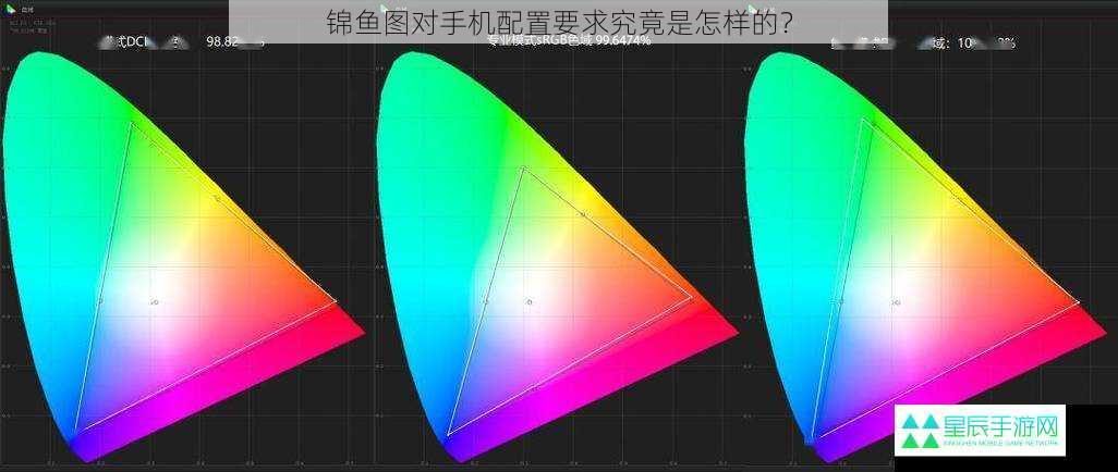 锦鱼图对手机配置要求究竟是怎样的？