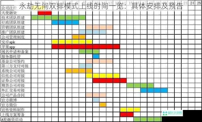 永劫无间双排模式上线时间一览：具体安排及预告