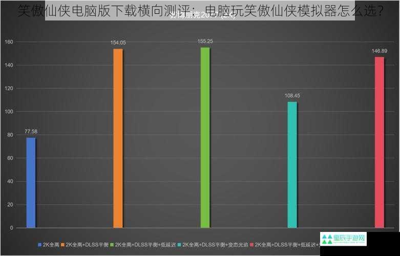 笑傲仙侠电脑版下载横向测评：电脑玩笑傲仙侠模拟器怎么选？