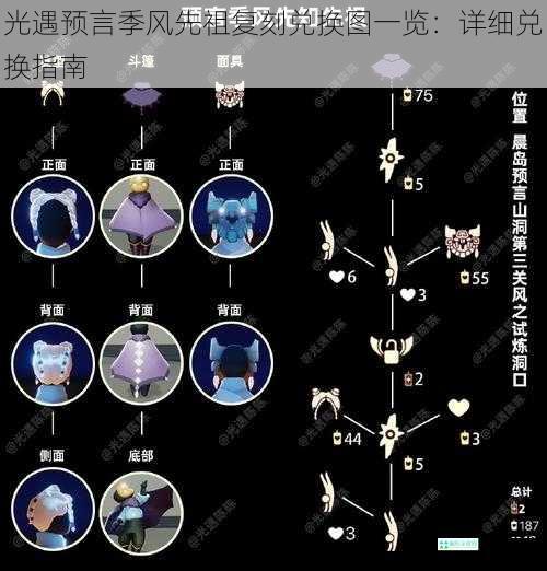 光遇预言季风先祖复刻兑换图一览：详细兑换指南