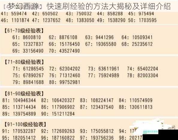 梦幻西游：快速刷经验的方法大揭秘及详细介绍