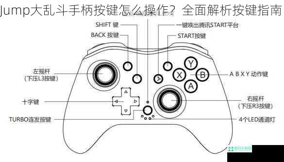 Jump大乱斗手柄按键怎么操作？全面解析按键指南