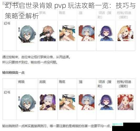 幻书启世录肯娘 pvp 玩法攻略一览：技巧与策略全解析