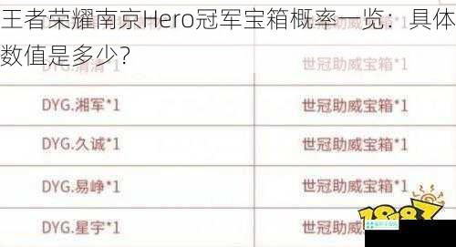 王者荣耀南京Hero冠军宝箱概率一览：具体数值是多少？