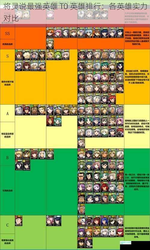 将灵说最强英雄 T0 英雄排行：各英雄实力对比