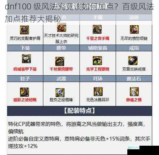 dnf100 级风法究竟该如何加点？百级风法加点推荐大揭秘