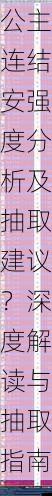 公主连结安强度分析及抽取建议？深度解读与抽取指南