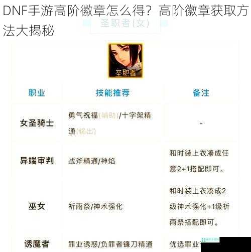 DNF手游高阶徽章怎么得？高阶徽章获取方法大揭秘