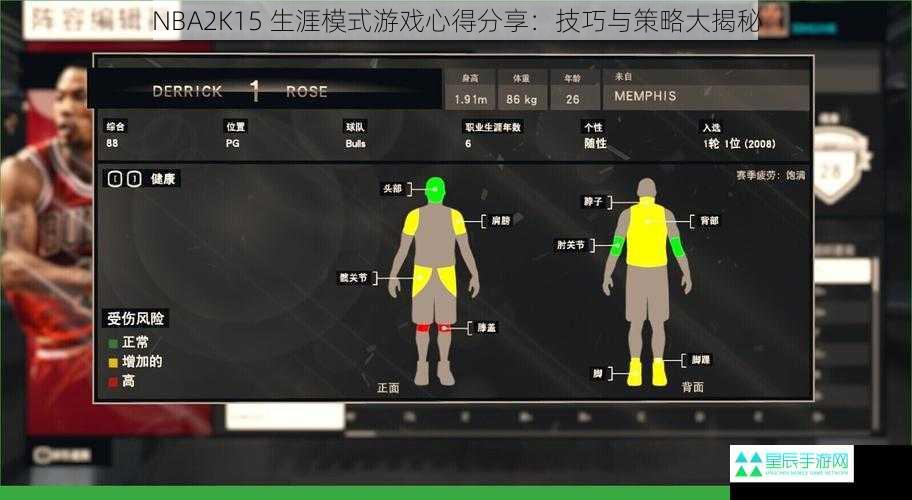 NBA2K15 生涯模式游戏心得分享：技巧与策略大揭秘