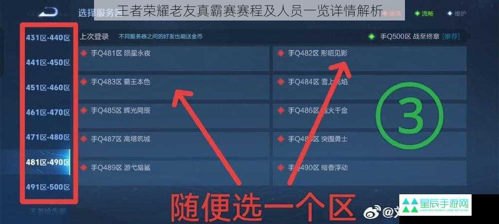 王者荣耀老友真霸赛赛程及人员一览详情解析