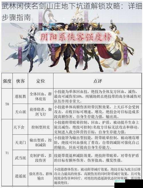 武林闲侠名剑山庄地下坑道解锁攻略：详细步骤指南