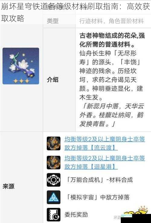 崩坏星穹铁道各等级材料刷取指南：高效获取攻略