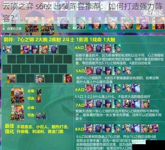 云顶之弈 s6ez 出装阵容推荐：如何打造强力阵容？