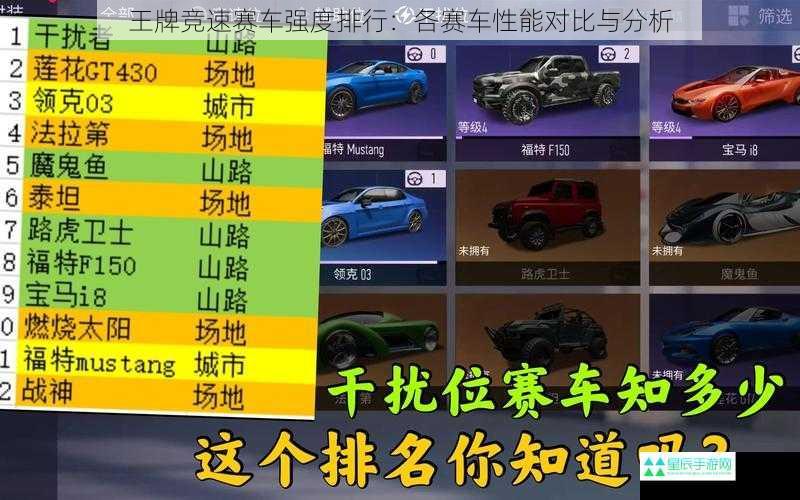 王牌竞速赛车强度排行：各赛车性能对比与分析