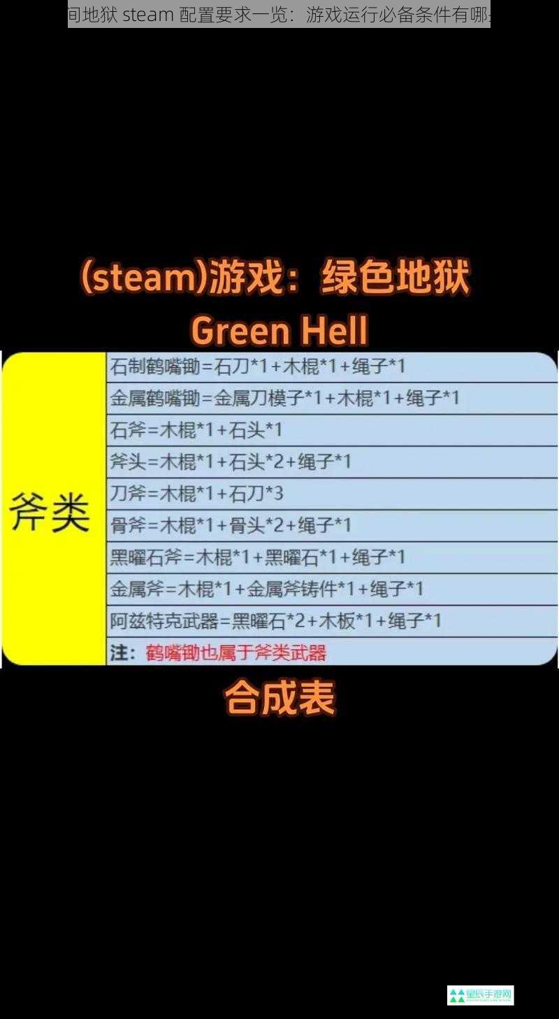 人间地狱 steam 配置要求一览：游戏运行必备条件有哪些？