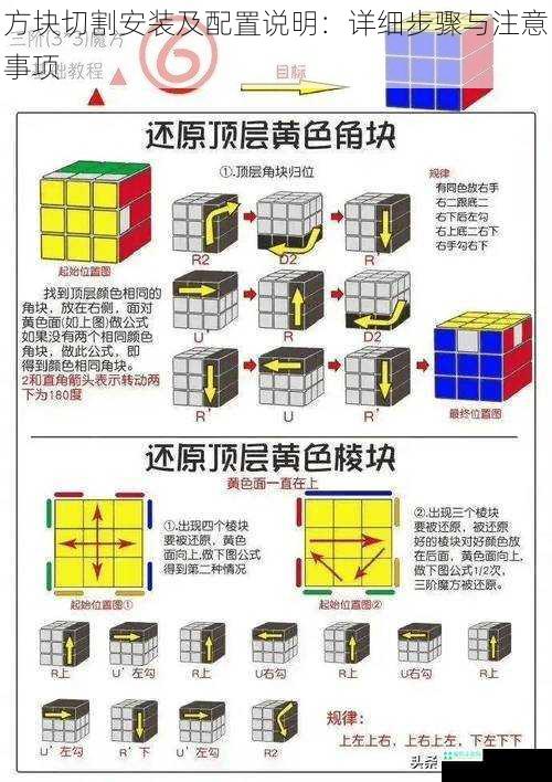 方块切割安装及配置说明：详细步骤与注意事项