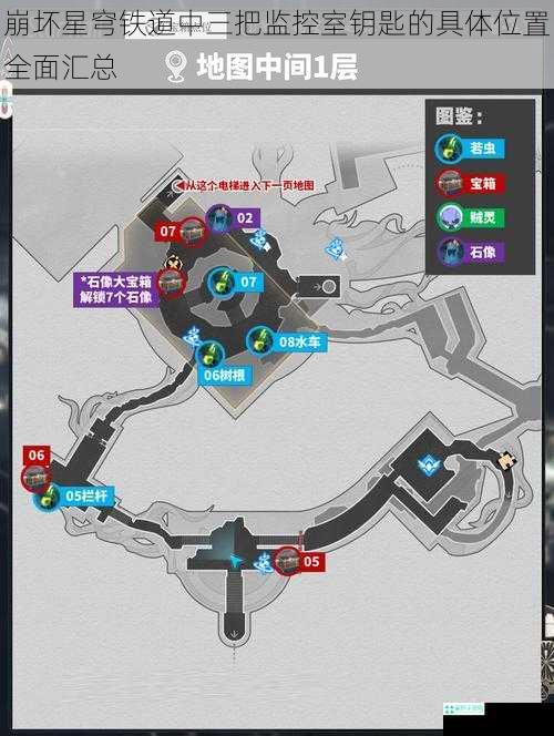 崩坏星穹铁道中三把监控室钥匙的具体位置全面汇总