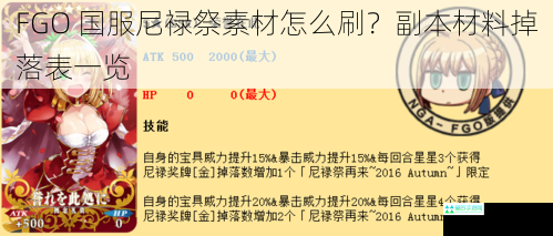 FGO 国服尼禄祭素材怎么刷？副本材料掉落表一览