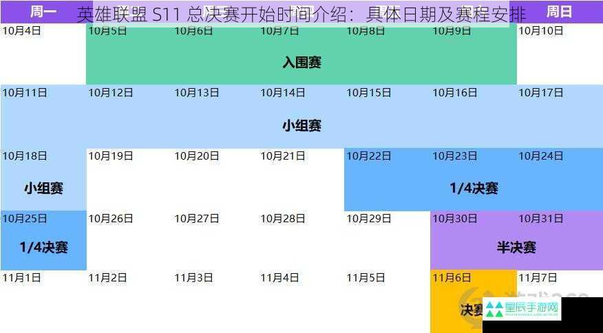 英雄联盟 S11 总决赛开始时间介绍：具体日期及赛程安排