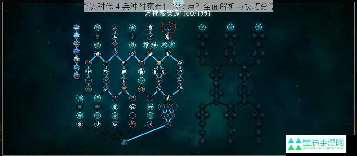 奇迹时代 4 兵种附魔有什么特点？全面解析与技巧分享