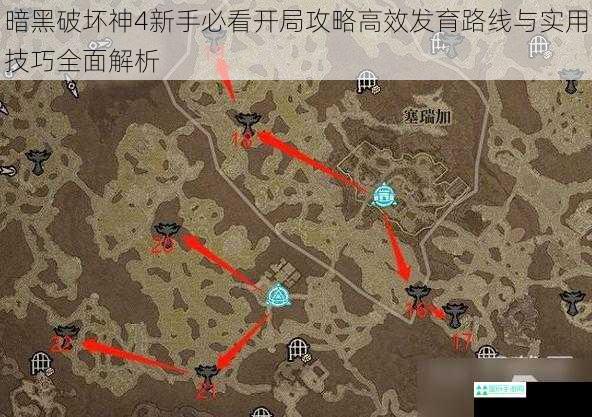 暗黑破坏神4新手必看开局攻略高效发育路线与实用技巧全面解析