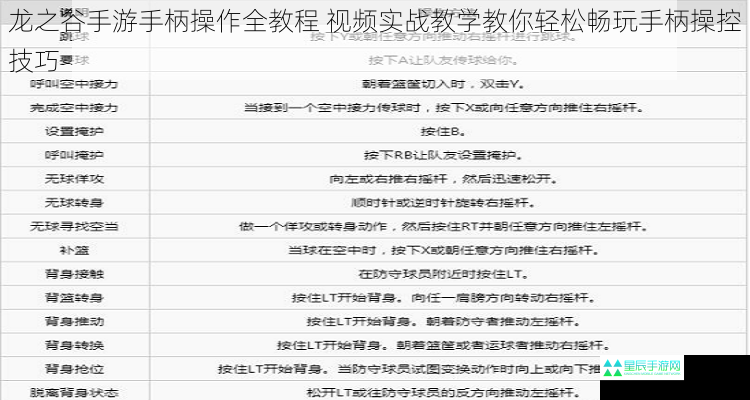 龙之谷手游手柄操作全教程 视频实战教学教你轻松畅玩手柄操控技巧