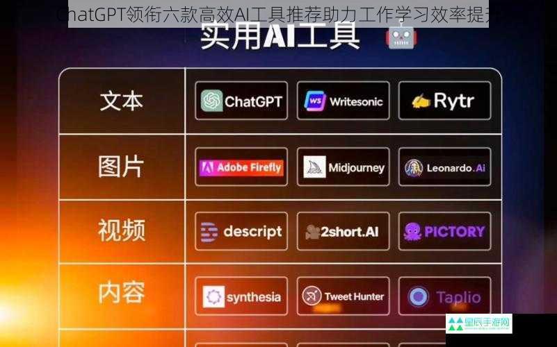 ChatGPT领衔六款高效AI工具推荐助力工作学习效率提升