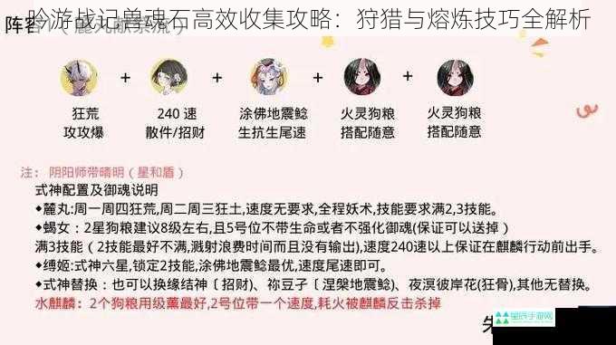 吟游战记兽魂石高效收集攻略：狩猎与熔炼技巧全解析