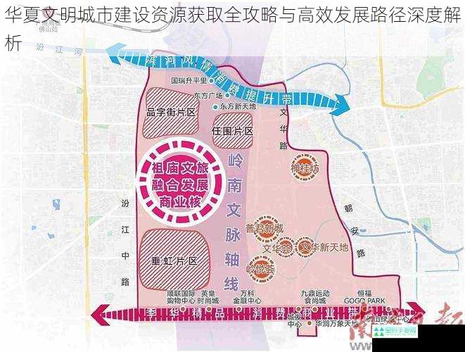 华夏文明城市建设资源获取全攻略与高效发展路径深度解析