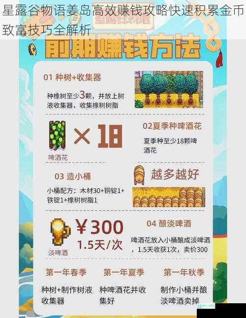 星露谷物语姜岛高效赚钱攻略快速积累金币致富技巧全解析