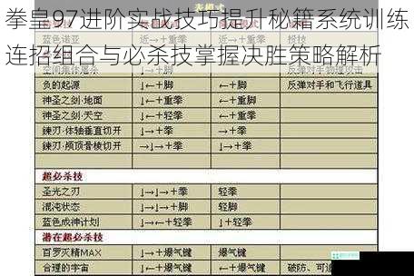 拳皇97进阶实战技巧提升秘籍系统训练连招组合与必杀技掌握决胜策略解析